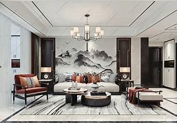 家装之选择什么样的装修方式？